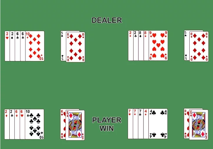 Learning the Basics pai gow poker