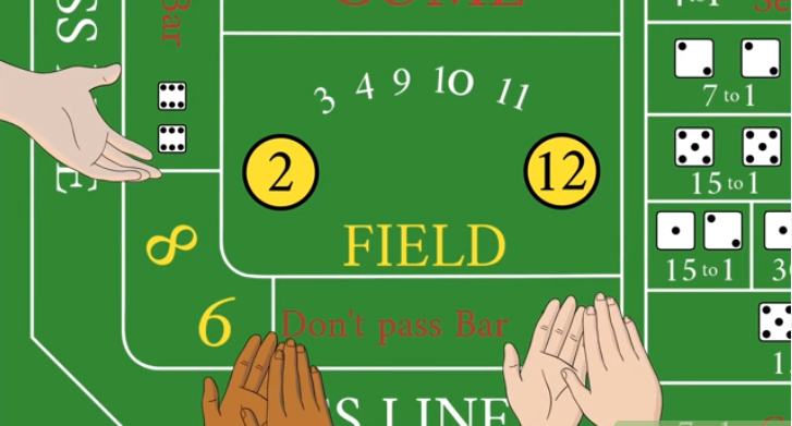 How to Play Craps for Beginners