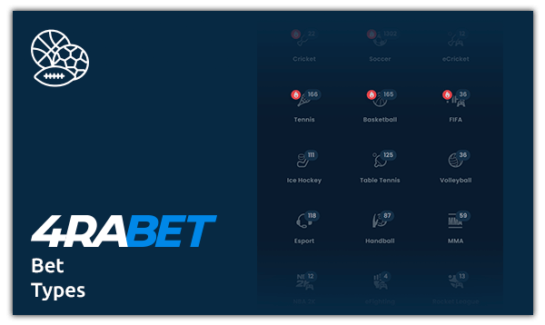 4RaBet App Download betting types